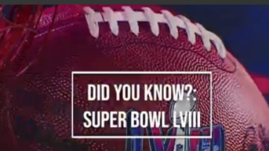 Super Bowl Surpasses Valentine’s Day Excitement in American Preferences: Marist National Poll Reveals Trends” Super Bowl Surpasses Valentine’s Day Excitement in American Preferences: Marist National Poll Reveals Trends”
