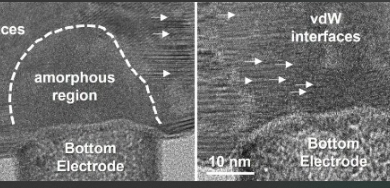 Revolutionizing Memory Technologies: Advances in Phase-Change and Quantum Memory” Revolutionizing Memory Technologies: Advances in Phase-Change and Quantum Memory”