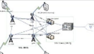 Navigating the Transformative Landscape of the Global Cellular IoT and LPWAN Module Market”