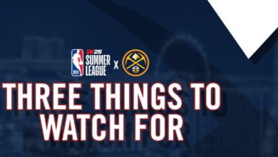 Denver Nuggets Summer League 2024: Roster, Schedule, and Player Highlights